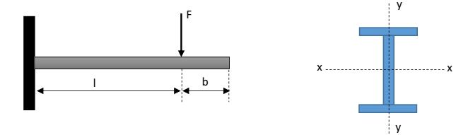 206_Applied Computational Modelling2.jpg